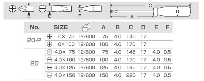 サンフラッグ (新亀製作所) 4mm マイナス細軸ドライバー(-4mm用)(NO.20) 製品規格