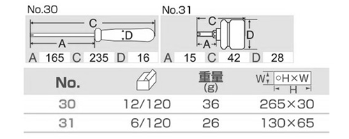 サンフラッグ (新亀製作所)バルブツール(NO.30)(タイヤチューブバルブ取り外し専用) 製品規格