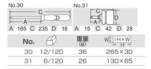 サンフラッグ (新亀製作所)バルブツール ミニ(NO.31)(タイヤチューブバルブ取り外し専用) 製品規格