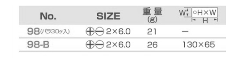 サンフラッグ (新亀製作所) ミニスタ2WAY (スタビラー/差替ミニドライバー)(NO.98) 製品規格