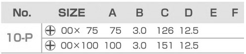 サンフラッグ (新亀製作所) 3mm 細軸ドライバー (+00番)(NO.10-P) 製品規格