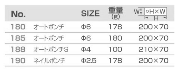 サンフラッグ (新亀製作所) オートポンチ (SK材)(NO.180) 製品規格