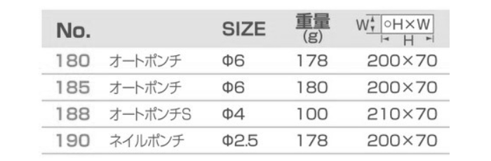 サンフラッグ (新亀製作所) オートポンチ (超硬材)(NO.185) 製品規格