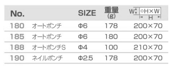 サンフラッグ (新亀製作所) オートポンチ (超硬材)(NO.188) 製品規格