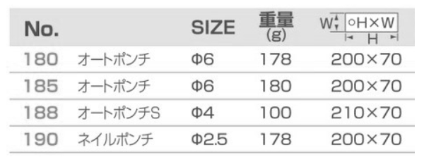 サンフラッグ (新亀製作所) ネイルポンチ(SK材)(NO.190) 製品規格