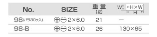 サンフラッグ (新亀製作所) ミニスタ2WAY パック小(スタビラー/差替ミニドライバー)(NO.98-B) 製品規格