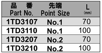 NAC(長堀工業) (+)段付きビット(B10)(差込口 5mmx14x先端φ3) 製品規格