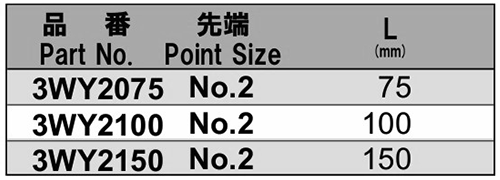 NAC(長堀工業) (+)アルミサッシ(皿ねじ)用ビット(B-30)(差込口 6.35mmx9) 製品規格