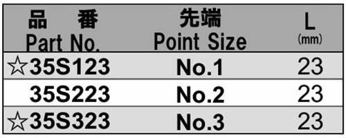 NAC(長堀工業) (+)アングルドライバービット(B-35)(差込口 6.35mmx9) 製品規格