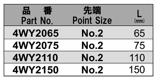 NAC(長堀工業) (+2)両頭アルミサッシ(皿ねじ)用ドライバービット(B-40)(差込口 6.35mmx13) 製品規格