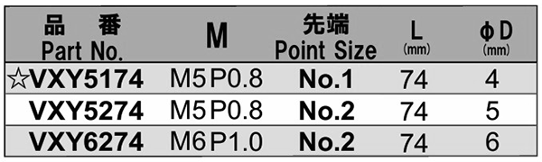 NAC(長堀工業) 自動ねじ締機 (ロボット)用(+)プラスビット(VXY)(差込口M5/M6) 製品規格