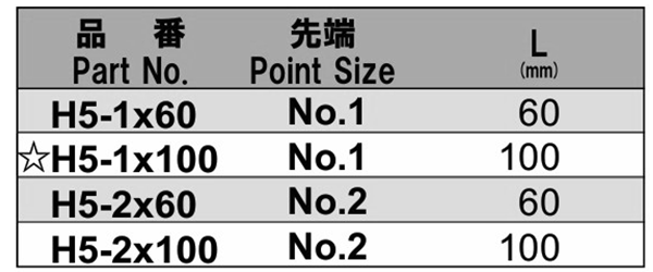 NAC(長堀工業) ハイオス用電動ドライバー用(+)プラスビット(H5)(差込口径φ5mm) 製品規格
