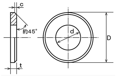  製品図面