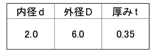 ファイバー平座金 特寸(ワッシャー)(赤色) 製品規格
