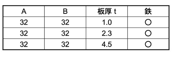 鉄 平板ライナー (幅32mm角)(平板穴無し・すきま調整板) 製品規格