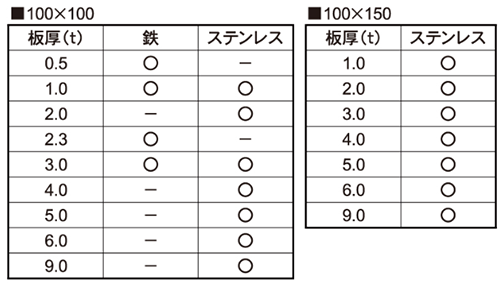  製品規格