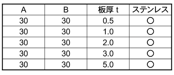 ステンレス 平板ライナー (幅30mm角)(平板穴無し・すきま調整板) 製品規格