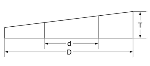 ステンレス SUS316 傾斜座金 (テーパーワッシャー)(5゜チャンネル用) 製品図面