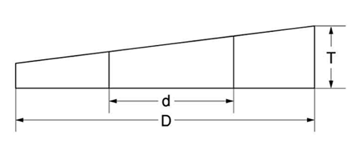 ステンレス SUS316L(A4) 傾斜座金 (テーパーワッシャー)(5゜チャンネル用) 製品図面