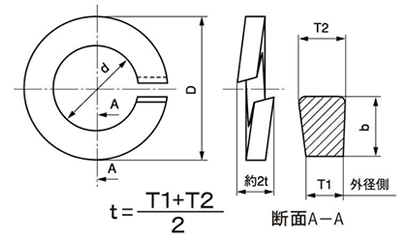 鉄 ばね座金 (スプリングワッシャー)2号 (中荷重用)(国産品) 製品図面