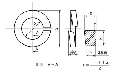 鉄 ばね座金 (スプリングワッシャー)2号(逆巻・左ねじ用) 製品図面