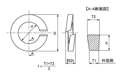 鉄 ばね座金(スプリングワッシャー)2号(平和発條製) 製品図面