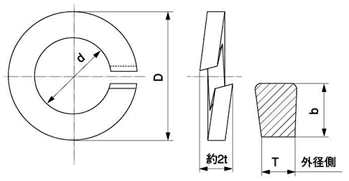 鉄 ばね座金(スプリングワッシャー)(管用ナット用) 製品図面