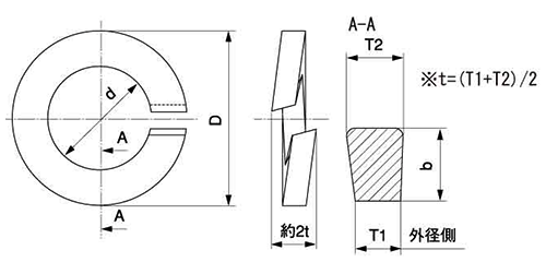 鉄 ばね座金 (スプリングワッシャー)(キャップボルト用) 製品図面