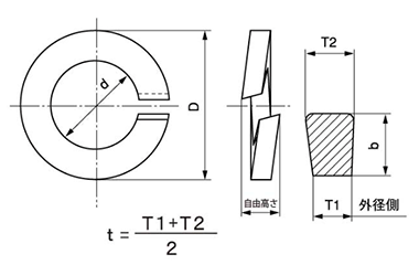 鉄 ばね座金 (スプリングワッシャー)(セムス・組込みねじ用) 製品図面