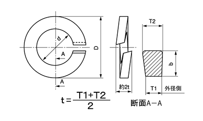 鉄 ばね座金2号 (スプリングワッシャー)(輸入品) 製品図面