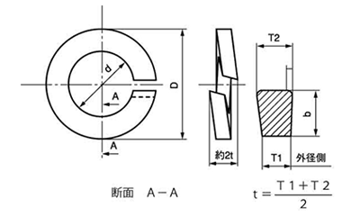 ステンレス ばね座金2号(スプリングワッシャー)(逆巻・左ねじ用)(東京メタル製) 製品図面