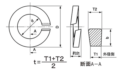 燐青銅 ばね座金2号 (スプリングワッシャー)(中荷重用) 製品図面