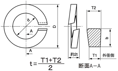 ステンレス SUS316 ばね座金2号 (スプリングワッシャー) 製品図面