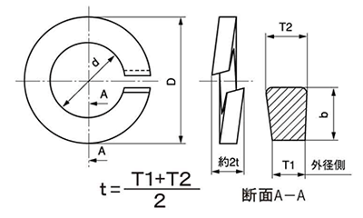 ステンレス SUS316L(A4) ばね座金3号 (重荷重用)(スプリングワッシャー) 製品図面