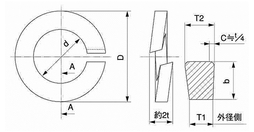 ステンレス SUS310S (耐熱鋼) ばね座金2号 (スプリングワッシャー)(岸和田品) 製品図面