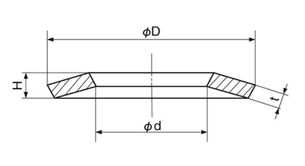 鉄 皿ばね座金(キャップボルト用 軽荷重用)(CDW M●-1L) 製品図面