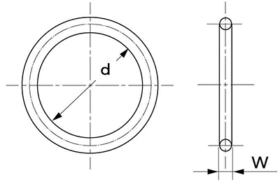 Oリング G(固定用) 1B-G (武蔵オイルシール工業) 製品図面