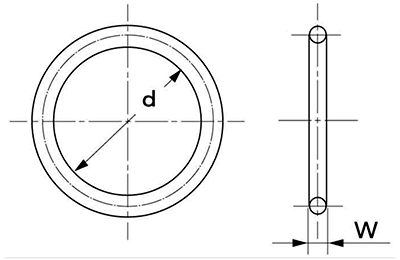 Oリング V(真空フランジ用) 1A-V (武蔵オイルシール工業) 製品図面