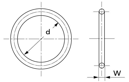 Oリング(パーフロ)(PB70・黒色)P(運動・固定用)(エア・ウォーター・マッハ品) 製品図面