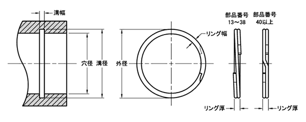鉄 止め輪 スパイラルリテイニング (FRR-S)中荷重 (穴用)(松村鋼機) 製品図面
