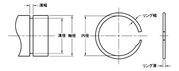 鉄 止め輪 スパイラルリテイニング (FUS-S)軽荷重 (軸用)(松村鋼機) 製品図面