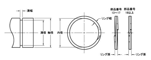 鉄 止め輪 スパイラルリテイニング (FRSN-S)重荷重 (軸用)(松村鋼機) 製品図面