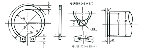 鉄 C形止め輪(THSスナップリング)(軸用)(JIS規格 大洋発條製) 製品図面