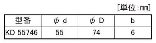 オイルシール KD型(NBR)(武蔵オイルシール) 製品規格