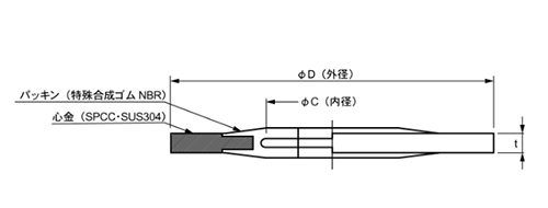 ステンレス シールワッシャー(標準タイプII小型)SUS W-●●S1 (キーパー製) 製品図面