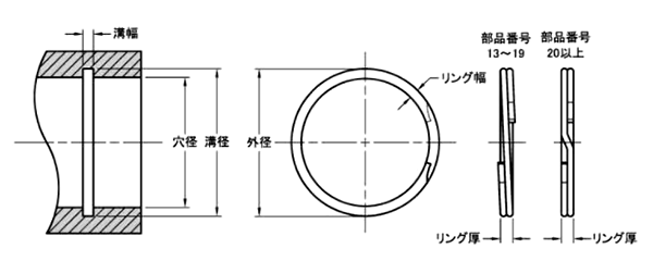 ステンレス 止め輪 スパイラルリテイニング (FRRN-S)重荷重 (穴用)(松村鋼機) 製品図面