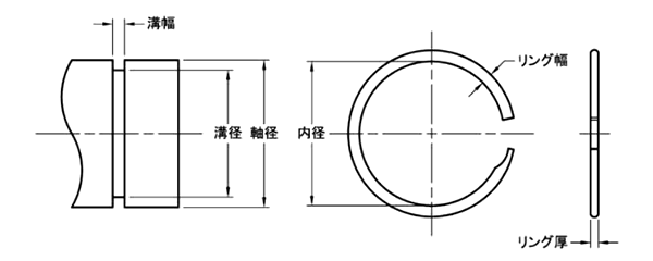 ステンレス 止め輪 スパイラルリテイニング (FUS-S)軽荷重 (軸用)(松村鋼機) 製品図面