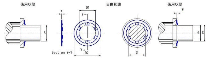 ステンレス SE型リング(軸用)(磐田電工規格製) SE-●● 製品図面