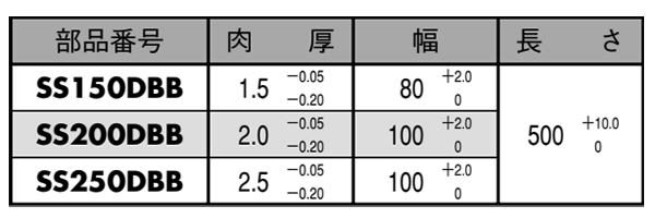  製品規格