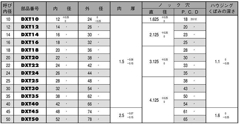  製品規格